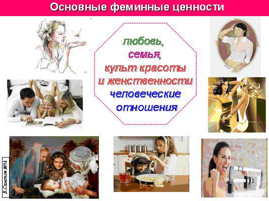 Основные феминные ценности