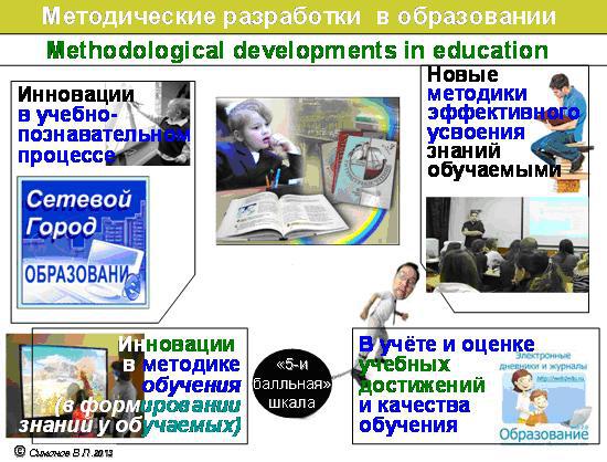 Методические разработки в образовании